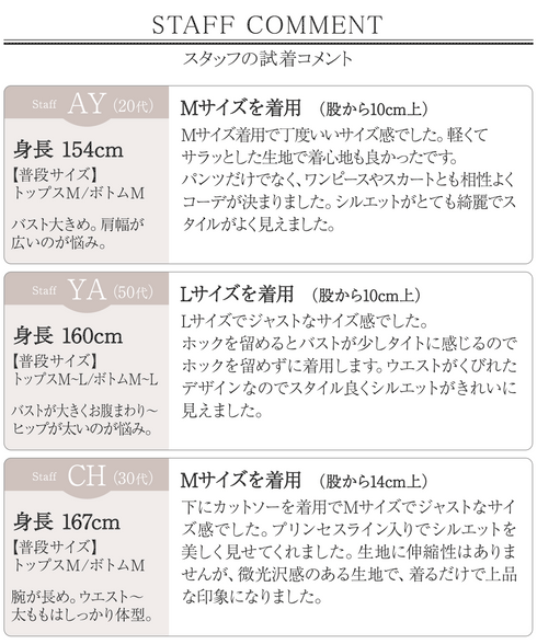 カチオンカラーレスジャケット