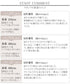 【アウトレット / UVケア・接触冷感】“あまラク” タックパフスリーブカットソートップス