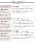 【安田美沙子さん着用】ストレッチストレートデニム